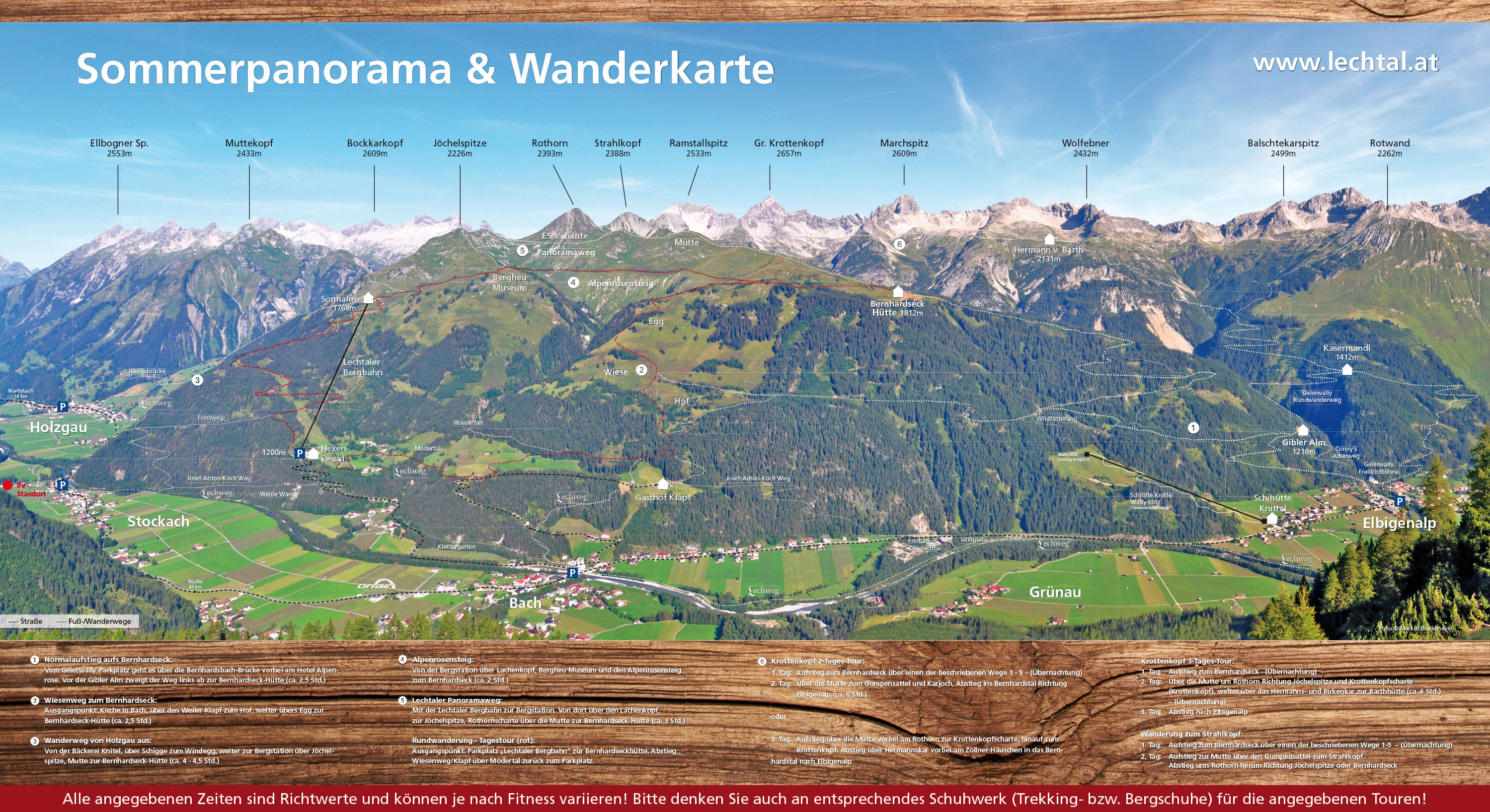 Wanderkarte